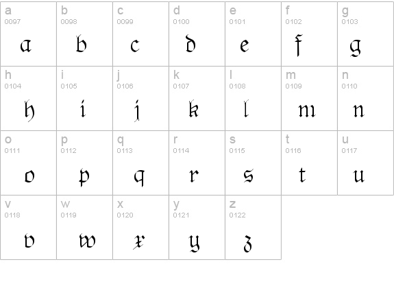 PhederFrack details - Free Fonts at FontZone.net