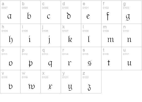 PhederFrackThin details - Free Fonts at FontZone.net