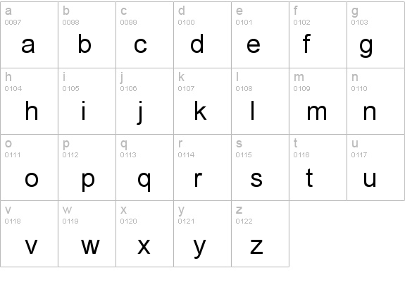 Phonetic details - Free Fonts at FontZone.net