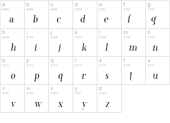 Phosphorus Chloride details - Free Fonts at FontZone.net