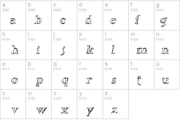 Phosphorus Oxide details - Free Fonts at FontZone.net