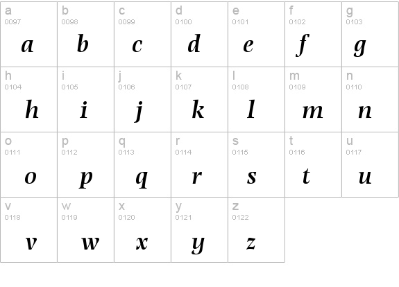 Photina MT Semi Bold Italic details - Free Fonts at FontZone.net