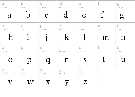Photina MT details - Free Fonts at FontZone.net