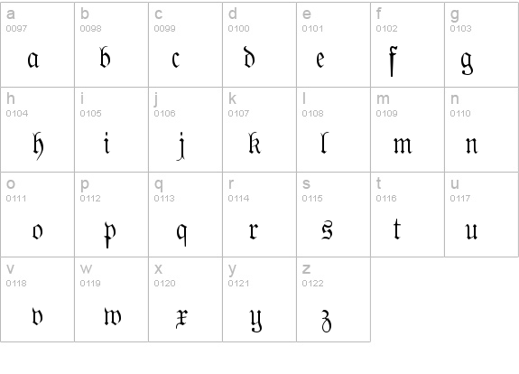 Phraxtured Plain details - Free Fonts at FontZone.net