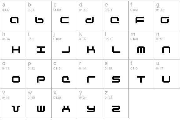 Phutura details - Free Fonts at FontZone.net