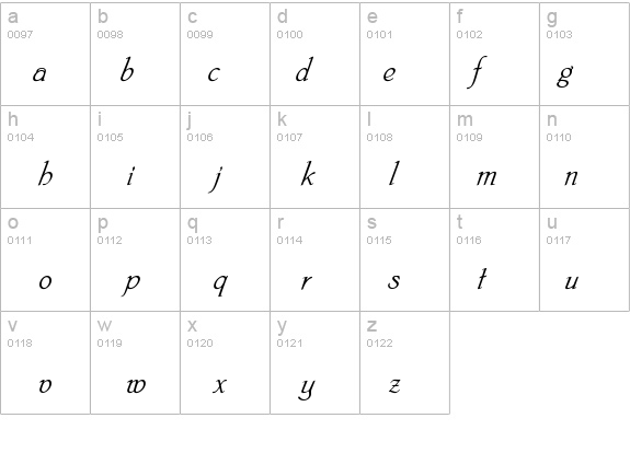 PhyllisEF details - Free Fonts at FontZone.net