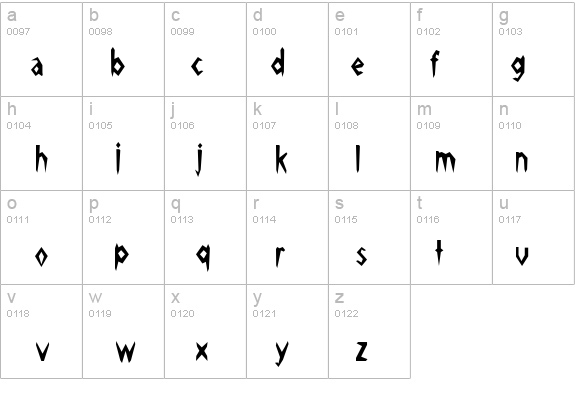 Pick Ax details - Free Fonts at FontZone.net