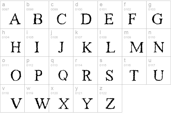 Piracy details - Free Fonts at FontZone.net