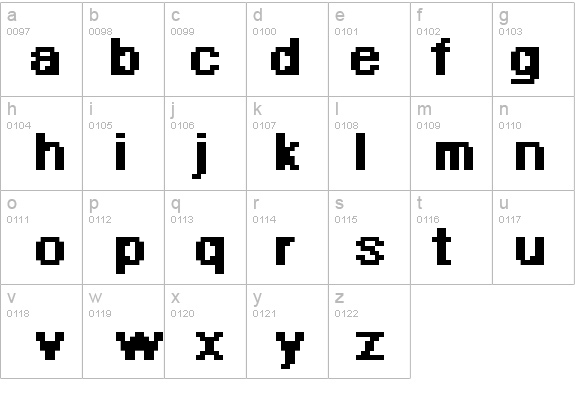 Pixel Arial 11 Bold details - Free Fonts at FontZone.net