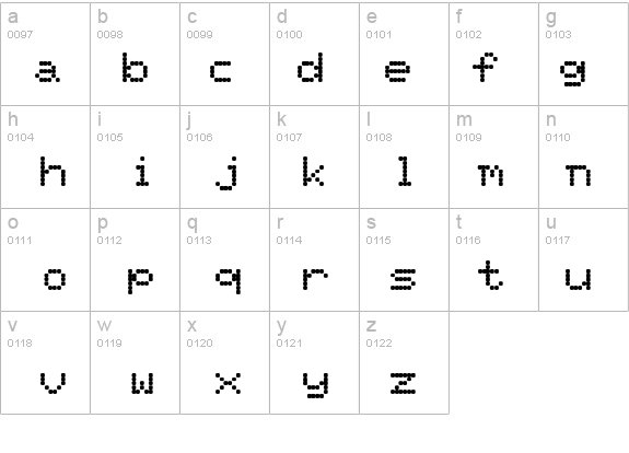 Pixel details - Free Fonts at FontZone.net