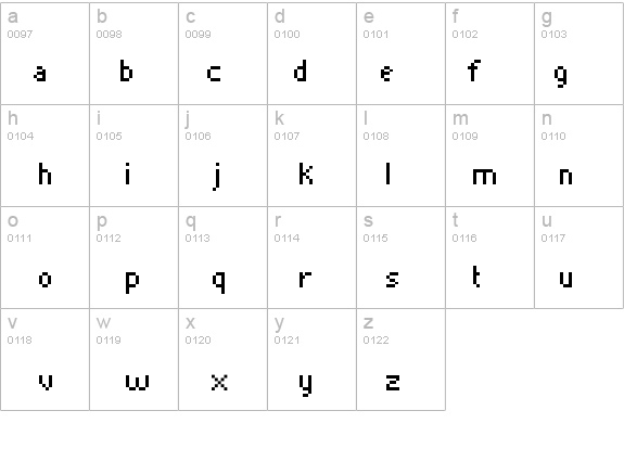 Pixelade details - Free Fonts at FontZone.net