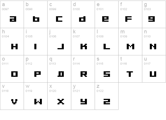 Pixeldust Expanded Bold details - Free Fonts at FontZone.net