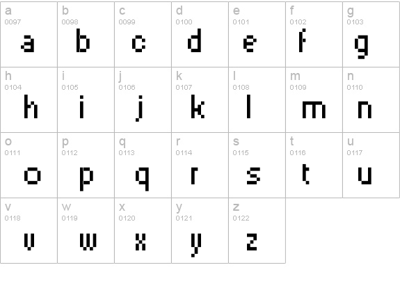 PixelSix00 details - Free Fonts at FontZone.net