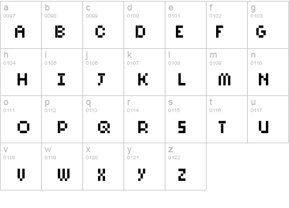 PixelSix10 details - Free Fonts at FontZone.net