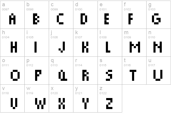 Pixie Five details - Free Fonts at FontZone.net