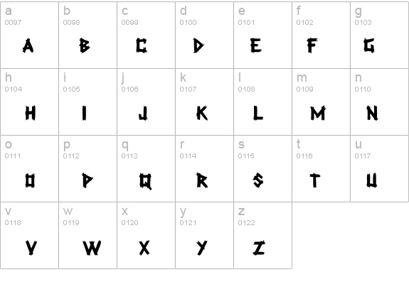 PlanksDisplayCaps details - Free Fonts at FontZone.net