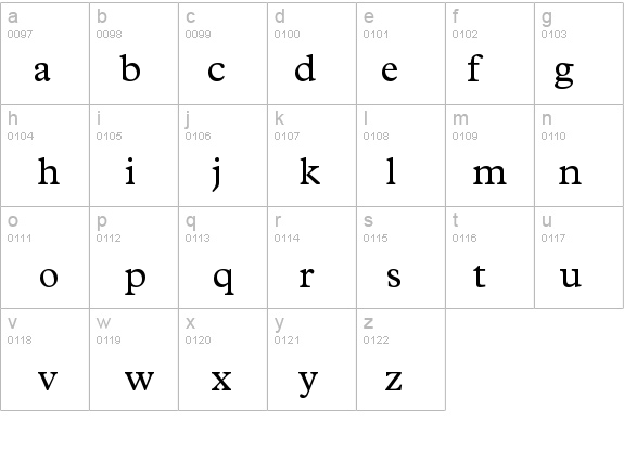 Plantin details - Free Fonts at FontZone.net