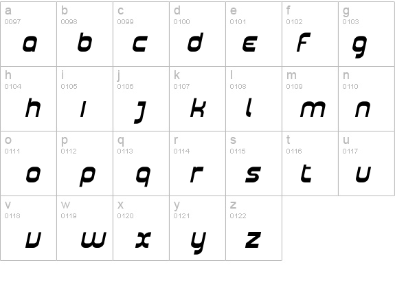 Plasmatica Ext Italic details - Free Fonts at FontZone.net