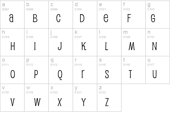 Pupcat details - Free Fonts at FontZone.net