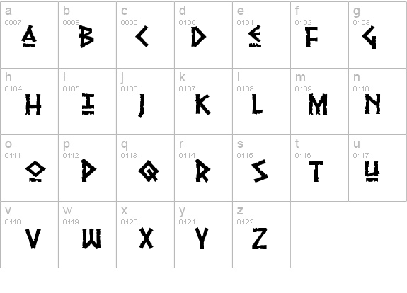 Pythia details - Free Fonts at FontZone.net