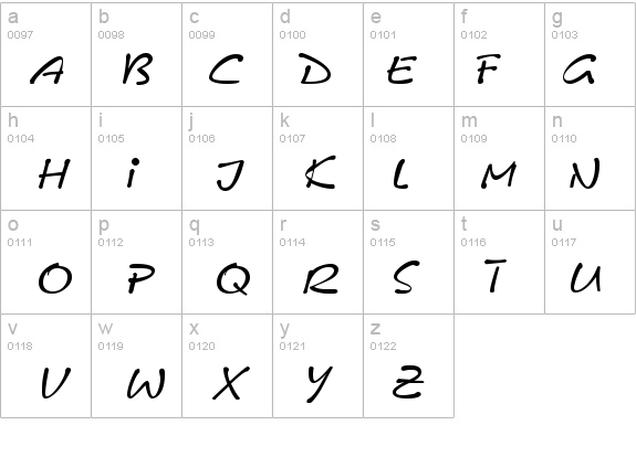 Pyxidium Quick details - Free Fonts at FontZone.net