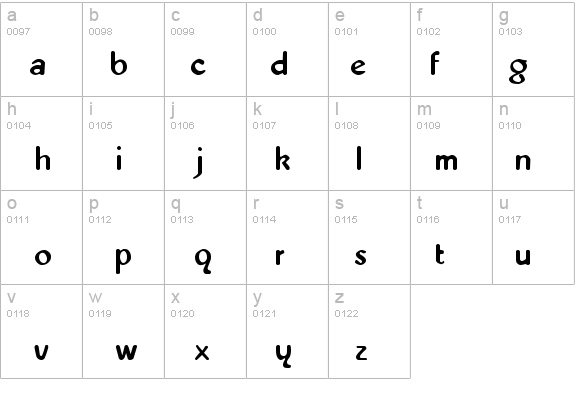 QTAbbie Regular details - Free Fonts at FontZone.net