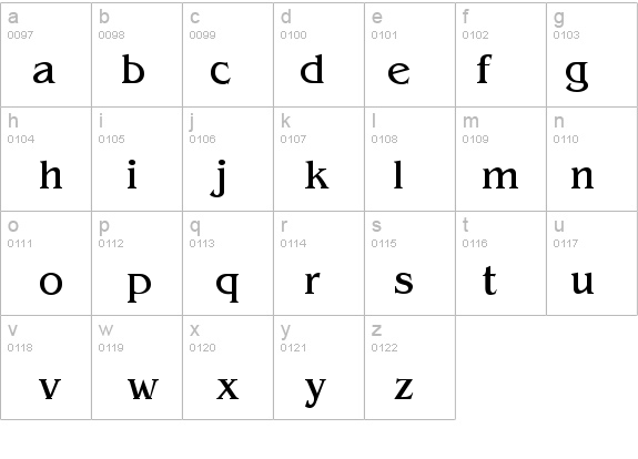 QTBengal Regular details - Free Fonts at FontZone.net