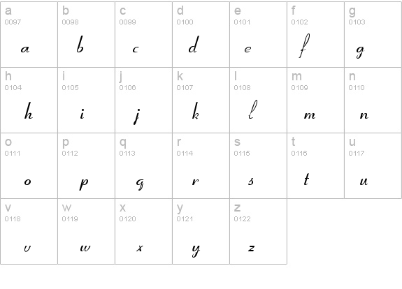 QTCoronation Regular details - Free Fonts at FontZone.net