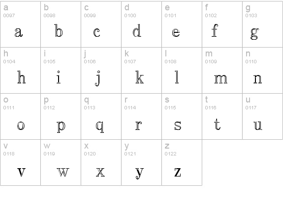 QTCraigetypeOutline Regular details - Free Fonts at FontZone.net