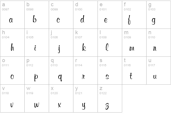 QTMerryScript Regular details - Free Fonts at FontZone.net