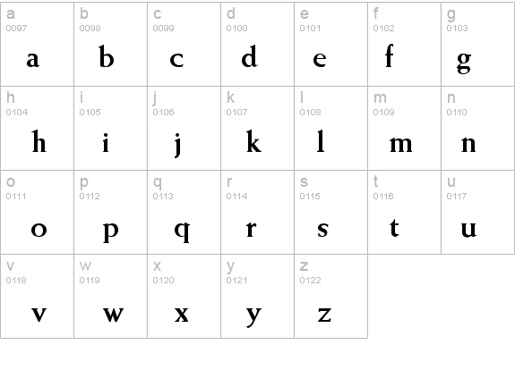 QTWeise Bold details - Free Fonts at FontZone.net