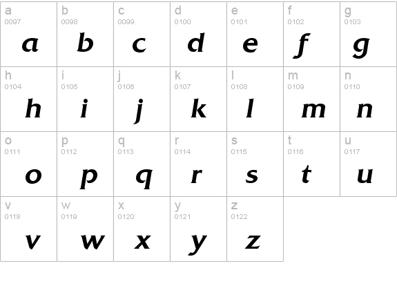 Quadrat-MediumIta details - Free Fonts at FontZone.net