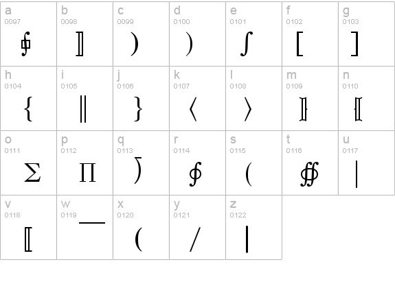 Quanta Pi Five SSi details - Free Fonts at FontZone.net