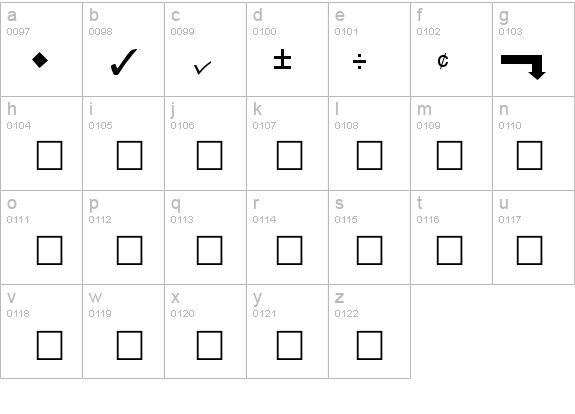 QuickType Pi details - Free Fonts at FontZone.net