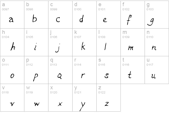 QuinnsHand Regular details - Free Fonts at FontZone.net