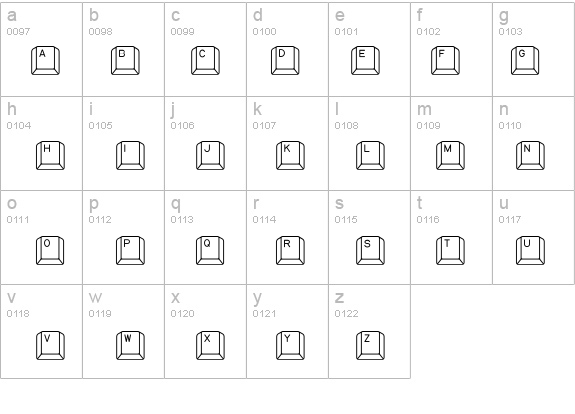 Qwerty PC details - Free Fonts at FontZone.net