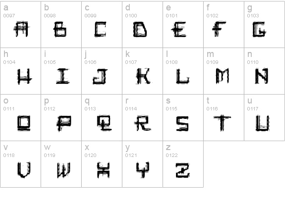 Rabid_Science details - Free Fonts at FontZone.net