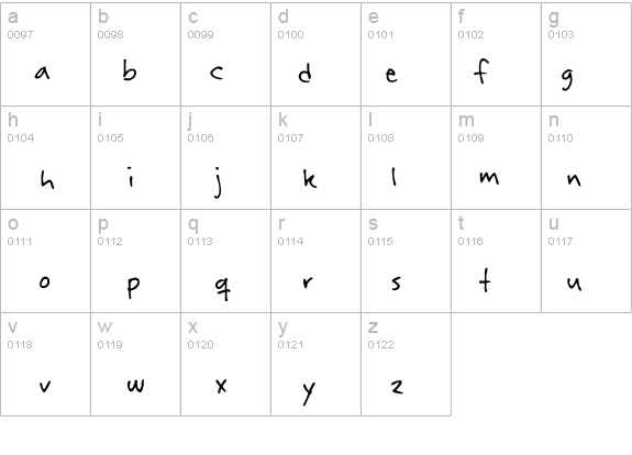 Rabiohead details - Free Fonts at FontZone.net