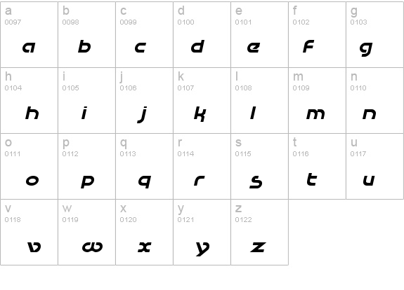 RaceTracSSK Italic details - Free Fonts at FontZone.net