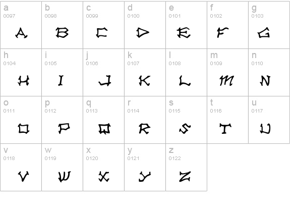 Rad Zad details - Free Fonts at FontZone.net