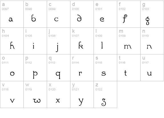 Radaern details - Free Fonts at FontZone.net