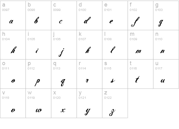 RADAGUND details - Free Fonts at FontZone.net