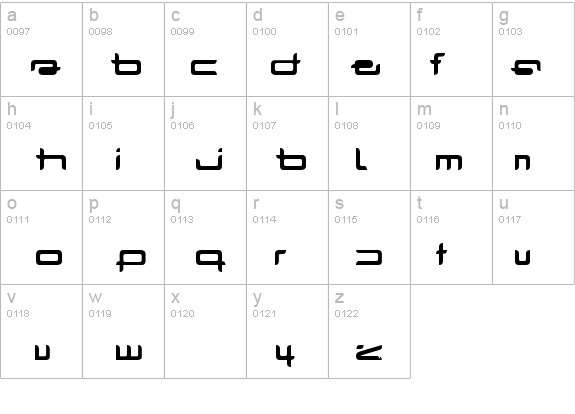 radar details - Free Fonts at FontZone.net