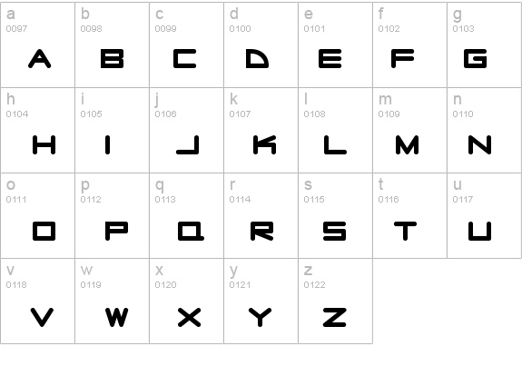 RadioStars details - Free Fonts at FontZone.net