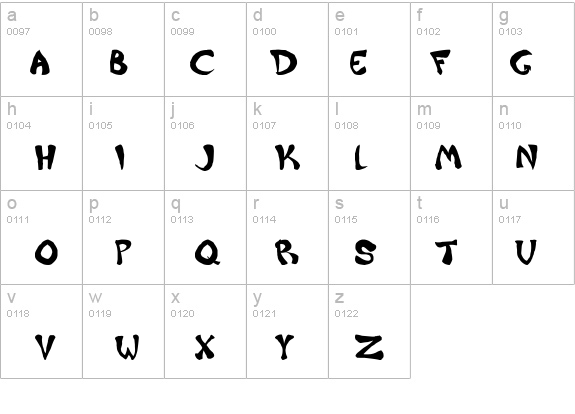 Raiderz details - Free Fonts at FontZone.net