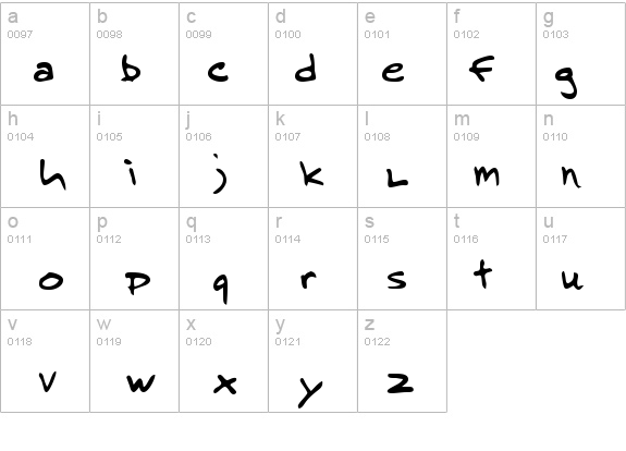 RalphsHand Regular details - Free Fonts at FontZone.net