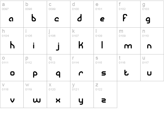 Rambling BRK details - Free Fonts at FontZone.net