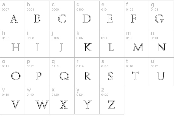 RamonaInline details - Free Fonts at FontZone.net