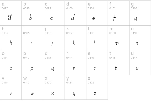 Ramose Oblique details - Free Fonts at FontZone.net