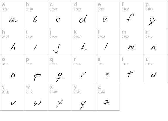 RamseysHand details - Free Fonts at FontZone.net